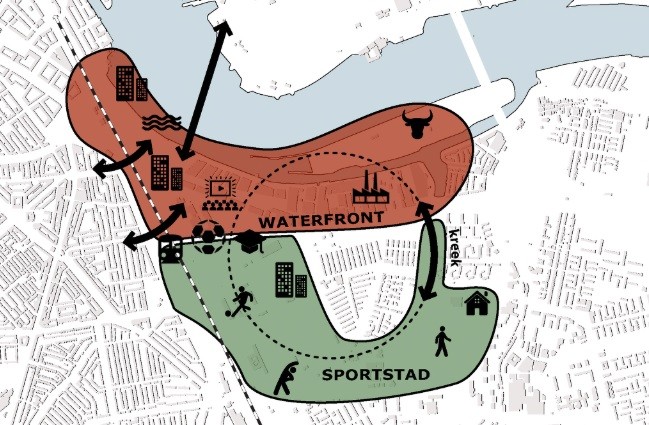 Nieuw plan Feyenoord City: Wonen, Oevergroen, Sport en Brug