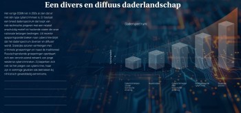 AI, geopolitiek en jonge opportunisten maken cyberdreiging voor iedereen gevaarlijker
